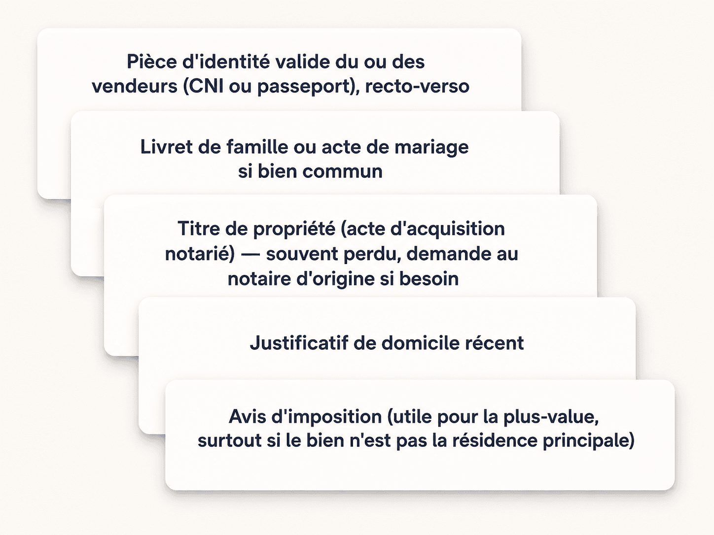 Bureau d'un agent immobilier avec une checklist papier des documents notariés cochés un par un
